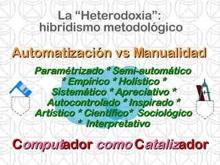 La “Heterodoxia”:  hibridismo metodológico Automatización vs Manualidad C omput ador   como   C ataliz ador Paramétrizado * Semi-automático * Empírico * Holístico * Sistemático * Apreciativo * Autocontrolado * Inspirado * Artístico * Científico*  Sociológico *  Interpretativo 