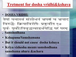 Tretment for dosha vridhi&kshaya
• DOSHA VRIDHI:

. Samshodhana
• Kshapana/Samshamana
• But it should not cause dosha kshaya
• Kriya vishesha means samshodhana
samshama ahara &achara

34

 