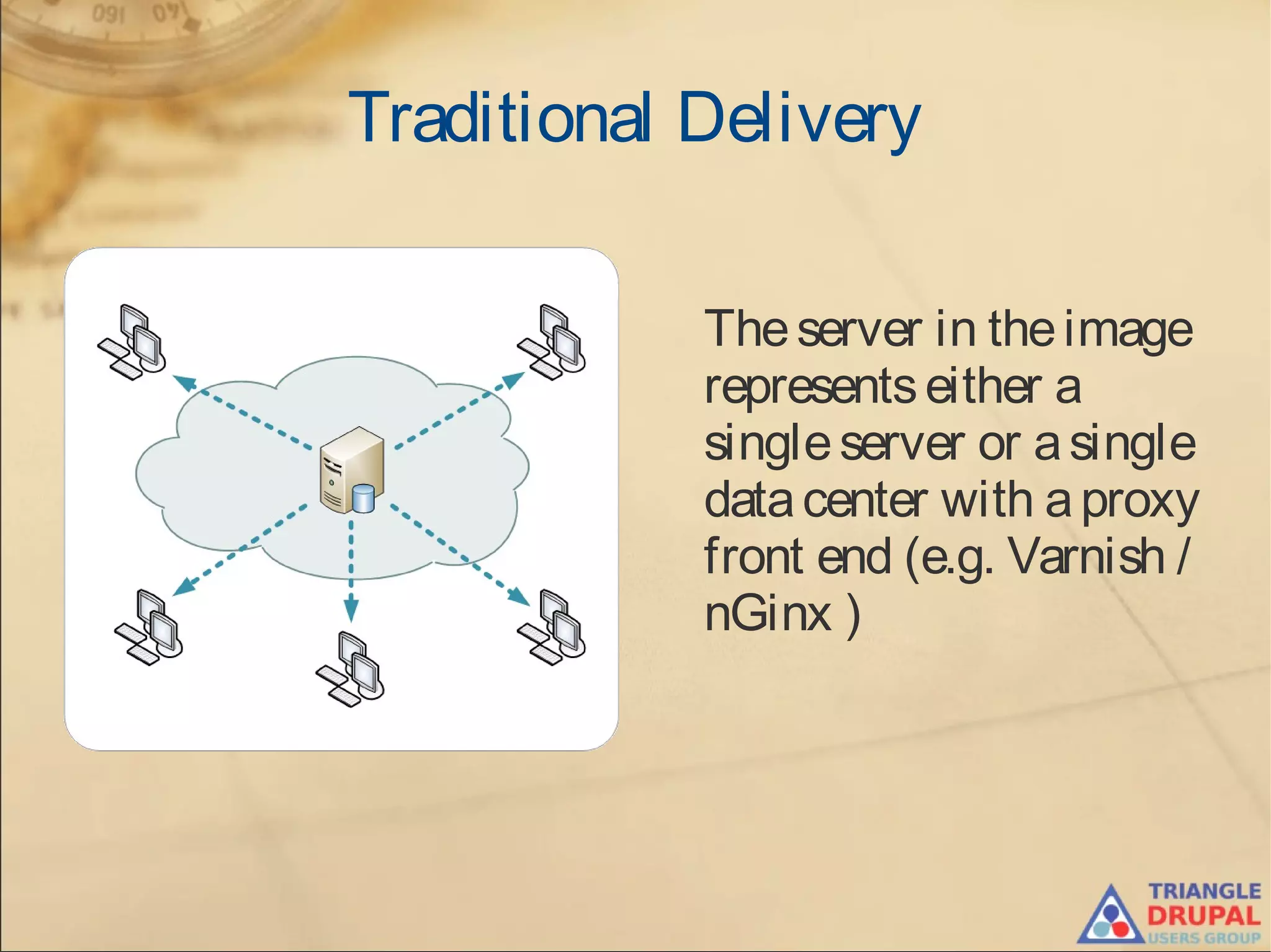 Traditional Delivery
Theserver in theimage
representseither a
singleserver or asingle
datacenter with aproxy
front end (e.g. Varnish /
nGinx )
 