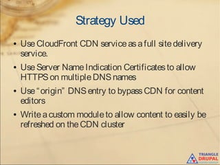 Strategy Used
● UseCloudFront CDN serviceasafull sitedelivery
service.
● UseServer NameIndication Certificatesto allow
HTTPSon multipleDNSnames
● Use“origin” DNSentry to bypassCDN for content
editors
● Writeacustom moduleto allow content to easily be
refreshed on theCDN cluster
 
