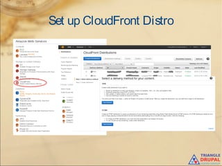Set up CloudFront Distro
 