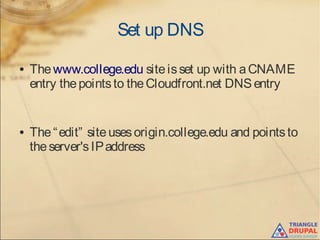 Set up DNS
● Thewww.college.edu siteisset up with aCNAME
entry thepointsto theCloudfront.net DNSentry
● The“edit” siteusesorigin.college.edu and pointsto
theserver'sIPaddress
 