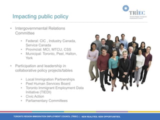 Impacting public policy

• Intergovernmental Relations
  Committee
        •   Federal: CIC , Industry Canada,
            Service Canada
        •   Provincial: MCI, MTCU, CSS
        •   Municipal: Toronto, Peel, Halton,
            York

• Participation and leadership in
  collaborative policy projects/tables

        •   Local Immigration Partnerships
        •   Peel Human Services Board
        •   Toronto Immigrant Employment Data
            Initiative (TIEDI)
        •   Civic Action
        •   Parliamentary Committees



  TORONTO REGION IMMIGRATION EMPLOYMENT COUNCIL (TRIEC) | NEW REALITIES. NEW OPPORTUNITIES.
 