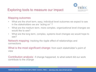 Exploring tools to measure our impact

Mapping outcomes
•    What are the short term, easy, individual level outcomes we expect to see
     in the stakeholders we are “acting on” ?
•    What are the medium term, more complex, organizational level changes we
     would like to see?
•    What are the long term, complex, systems level changes we would hope to
     see?
Network mapping: tracking the ripple effect of relationships and
connections
What is the most significant change: from each stakeholder’s point of
view

Contribution analysis: if change happened, to what extent did our work
contribute to the change



TORONTO REGION IMMIGRATION EMPLOYMENT COUNCIL (TRIEC) | NEW REALITIES. NEW OPPORTUNITIES.
 