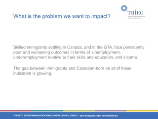 What is the problem we want to impact?




Skilled immigrants settling in Canada, and in the GTA, face persistently
poor and worsening outcomes in terms of unemployment,
underemployment relative to their skills and education, and income.

The gap between immigrants and Canadian-born on all of these
indicators is growing.




TORONTO REGION IMMIGRATION EMPLOYMENT COUNCIL (TRIEC) | NEW REALITIES. NEW OPPORTUNITIES
 