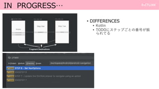 IN PROGRESS
? DIFFERENCES
? Kotlin
? TODO˥ƥåפȤηŤ
Ƥ
 