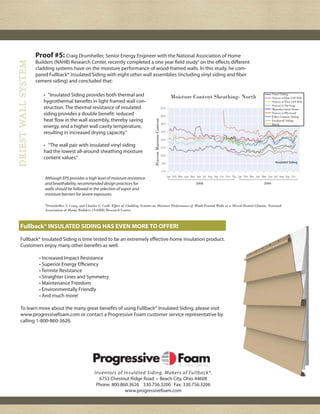 Proof #5: Craig Drumheller, Senior Energy Engineer with the National Association of Home
                     Builders (NAHB) Research Center, recently completed a one year field study4 on the effects different
DRIEST WALL SYSTEM



                     cladding systems have on the moisture performance of wood-framed walls. In this study, he com-
                     pared Fullback® Insulated Siding with eight other wall assemblies (including vinyl siding and fiber
                     cement siding) and concluded that:

                        • “Insulated Siding provides both thermal and                                                                                                      Vinyl Siding
                                                                                                                         Moisture Content Sheathing- North                 Stucco w/One 15# Felt
                        hygrothermal benefits in light framed wall con-                                                                                                    Stucco w/Two 15# Felt
                                                                                                                                                                           Stucco w/Air Gap
                        struction. The thermal resistance of insulated                                                                                                     Manufactured Stone
                        siding provides a double benefit: reduced                                                                                                          Stucco w/Plywood
                                                                                                                                                                           Fiber Cement Siding
                        heat flow in the wall assembly, thereby saving




                                                                                              Percent Moisture Content
                                                                                                                                                                           Insulated Siding
                                                                                                                                                                           Brick
                        energy, and a higher wall cavity temperature,
                        resulting in increased drying capacity.”

                        • “The wall pair with insulated vinyl siding
                        had the lowest all-around sheathing moisture
                        content values.”


                         Although EPS provides a high level of moisture resistance
                         and breathability, recommended design practices for                                                      2008                              2009
                         walls should be followed in the selection of vapor and
                         moisture barriers for severe exposures.

                         4
                          Drumheller, S. Craig, and Charles G. Carll. Effect of Cladding Systems on Moisture Performance of Wood-Framed Walls in a Mixed-Humid Climate. National
                         Association of Home Builders (NAHB) Research Center.



     Fullback® INSULATED SIDING HAS EVEN MORE TO OFFER!

     Fullback® Insulated Siding is time tested to be an extremely effective home insulation product.
     Customers enjoy many other benefits as well.

                      • Increased Impact Resistance
                      • Superior Energy Efficiency
                      • Termite Resistance
                      • Straighter Lines and Symmetry
                      • Maintenance Freedom
                      • Environmentally Friendly
                      • And much more!

     To learn more about the many great benefits of using Fullback® Insulated Siding, please visit
     www.progressivefoam.com or contact a Progressive Foam customer service representative by
     calling 1-800-860-3626.




                                                        Inventors of Insulated Siding. Makers of Fullback®.
                                                          6753 Chestnut Ridge Road • Beach City, Ohio 44608
                                                         Phone: 800.860.3626 330.756.3200 Fax: 330.756.3206
                                                                      www.progressivefoam.com
 
