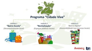 Programa “Cidade Viva”
módulo 1
“Bairro Escola”
(Desenvolvimento local)
módulo 3
“Bairro Digital”
(Assessibilidade aos recursos locais)
módulo 2
“Revitalização”
(Espaços públicos locais)
 
