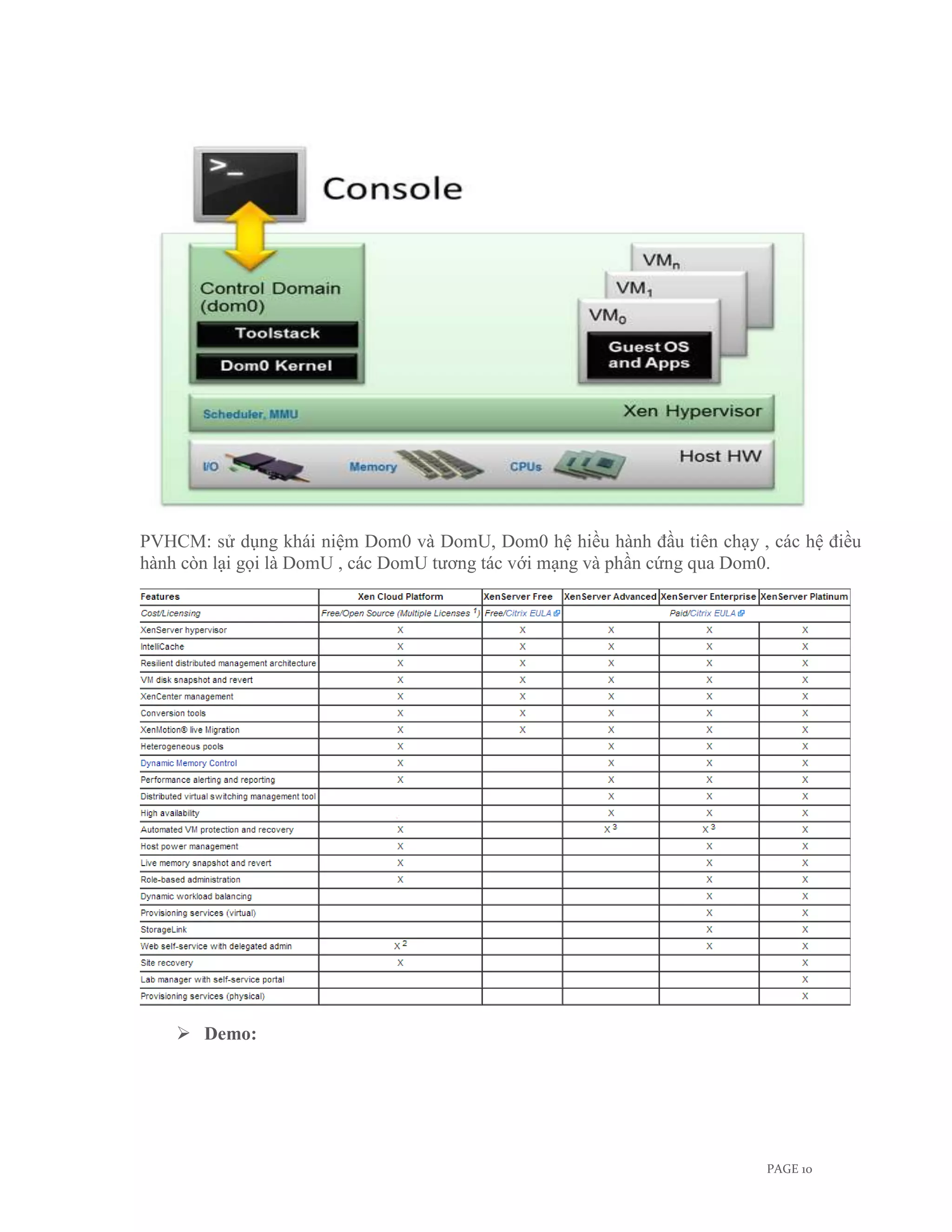 PVHCM: sử dụng khái niệm Dom0 và DomU, Dom0 hệ hiều hành đầu tiên chạy , các hệ điều
hành còn lại gọi là DomU , các DomU tương tác với mạng và phần cứng qua Dom0.




     Demo:




                                                                        PAGE 10
 