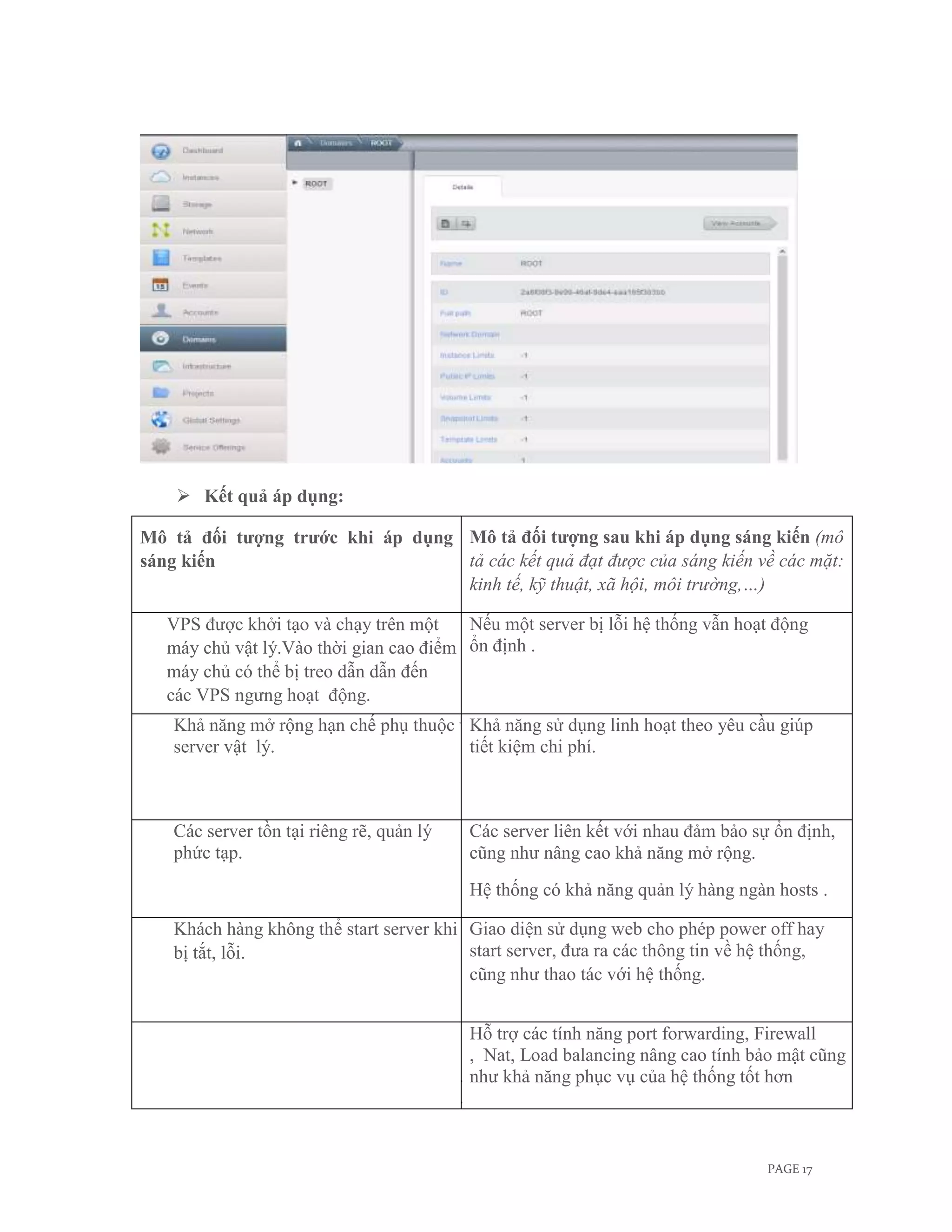  Kết quả áp dụng:

Mô tả đối tượng trước khi áp dụng Mô tả đối tượng sau khi áp dụng sáng kiến (mô
sáng kiến                         tả các kết quả đạt được của sáng kiến về các mặt:
                                  kinh tế, kỹ thuật, xã hội, môi trường,…)

   VPS được khởi tạo và chạy trên một 1. Nếu một server bị lỗi hệ thống vẫn hoạt động
   máy chủ vật lý.Vào thời gian cao điểm ổn định .
                                       2.
   máy chủ có thể bị treo dẫn dẫn đến
   các VPS ngưng hoạt động.
   Khả năng mở rộng hạn chế phụ thuộc vào năng sử dụng linh hoạt theo yêu cầu giúp
                                   3. Khả
   server vật lý.                  4. tiết kiệm chi phí.



   Các server tồn tại riêng rẽ, quản lý 5. Các server liên kết với nhau đảm bảo sự ổn định,
   phức tạp.                               cũng như nâng cao khả năng mở rộng.
                                      6. Hệ thống có khả năng quản lý hàng ngàn hosts .

   Khách hàng không thể start server khi Giao diện sử dụng web cho phép power off hay
                                      7.
   bị tắt, lỗi.                          start server, đưa ra các thông tin về hệ thống,
                                         cũng như thao tác với hệ thống.


                                      8. Hỗ trợ các tính năng port forwarding, Firewall
                                      9. , Nat, Load balancing nâng cao tính bảo mật cũng
                                      10. như khả năng phục vụ của hệ thống tốt hơn
                                      11.



                                                                                 PAGE 17
 