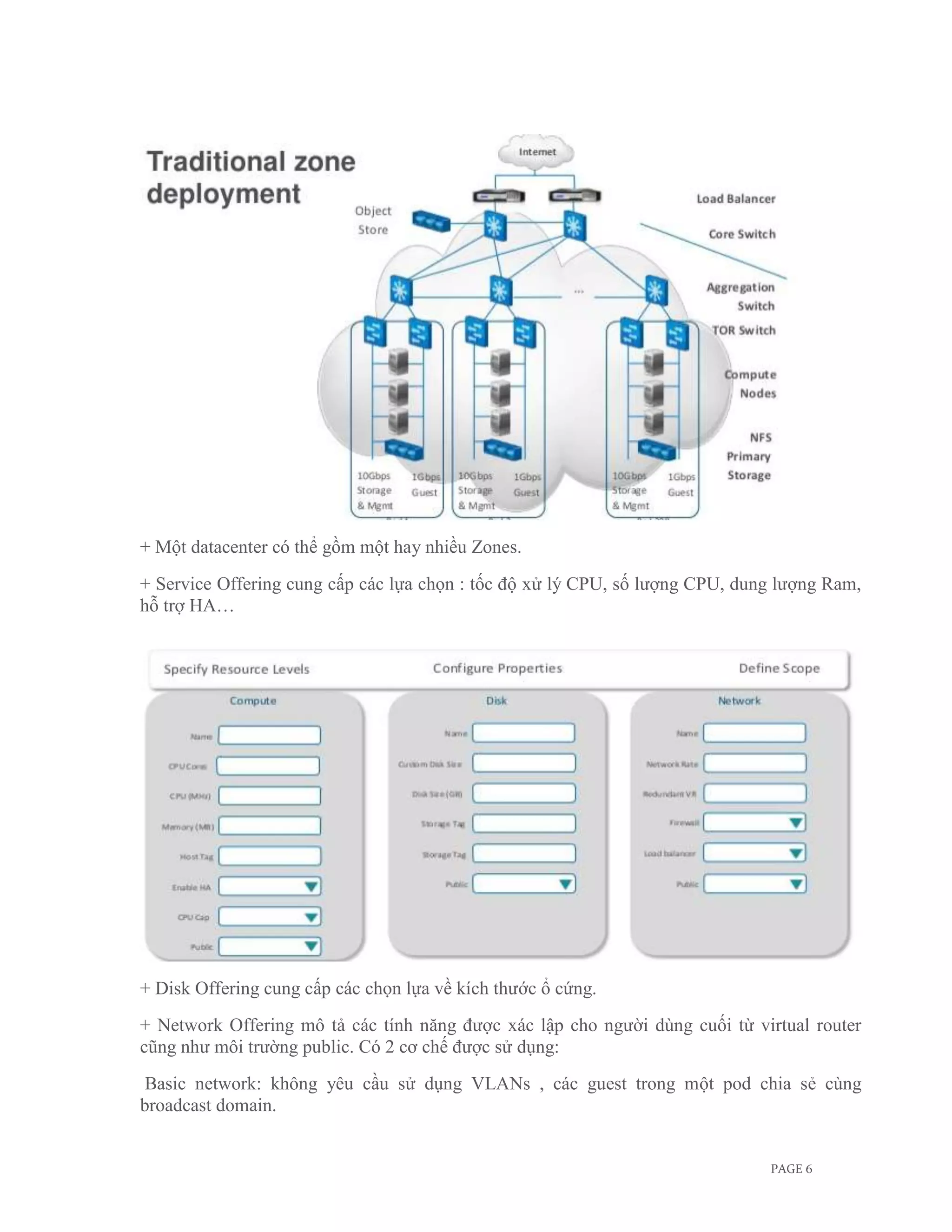 + Một datacenter có thể gồm một hay nhiều Zones.
+ Service Offering cung cấp các lựa chọn : tốc độ xử lý CPU, số lượng CPU, dung lượng Ram,
hỗ trợ HA…




+ Disk Offering cung cấp các chọn lựa về kích thước ổ cứng.
+ Network Offering mô tả các tính năng được xác lập cho người dùng cuối từ virtual router
cũng như môi trường public. Có 2 cơ chế được sử dụng:
 Basic network: không yêu cầu sử dụng VLANs , các guest trong một pod chia sẻ cùng
broadcast domain.


                                                                              PAGE 6
 