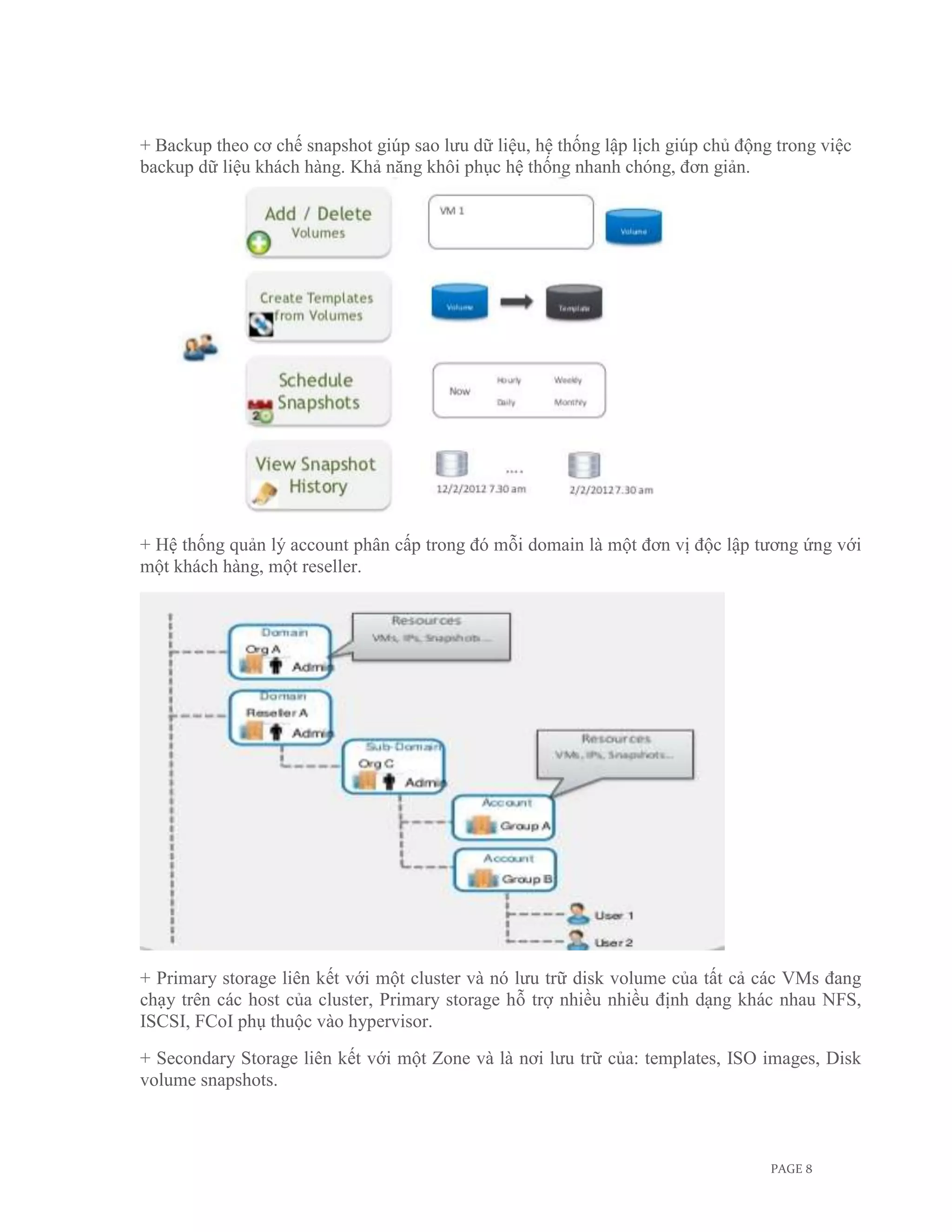 + Backup theo cơ chế snapshot giúp sao lưu dữ liệu, hệ thống lập lịch giúp chủ động trong việc
backup dữ liệu khách hàng. Khả năng khôi phục hệ thống nhanh chóng, đơn giản.




+ Hệ thống quản lý account phân cấp trong đó mỗi domain là một đơn vị độc lập tương ứng với
một khách hàng, một reseller.




+ Primary storage liên kết với một cluster và nó lưu trữ disk volume của tất cả các VMs đang
chạy trên các host của cluster, Primary storage hỗ trợ nhiều nhiều định dạng khác nhau NFS,
ISCSI, FCoI phụ thuộc vào hypervisor.
+ Secondary Storage liên kết với một Zone và là nơi lưu trữ của: templates, ISO images, Disk
volume snapshots.



                                                                                   PAGE 8
 