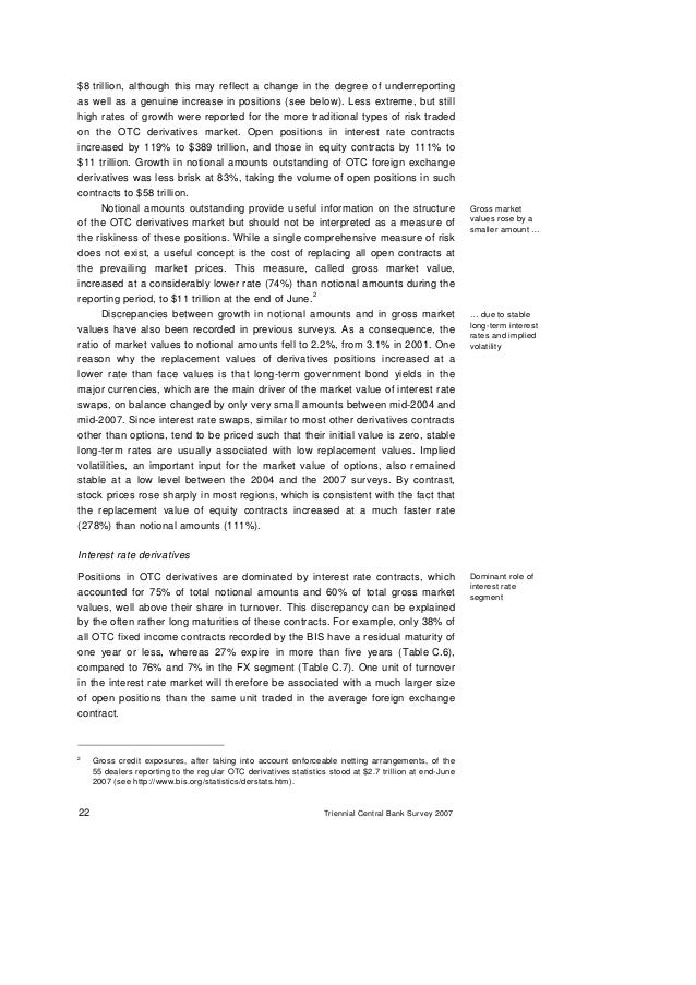 Forex Derivatives Pdf