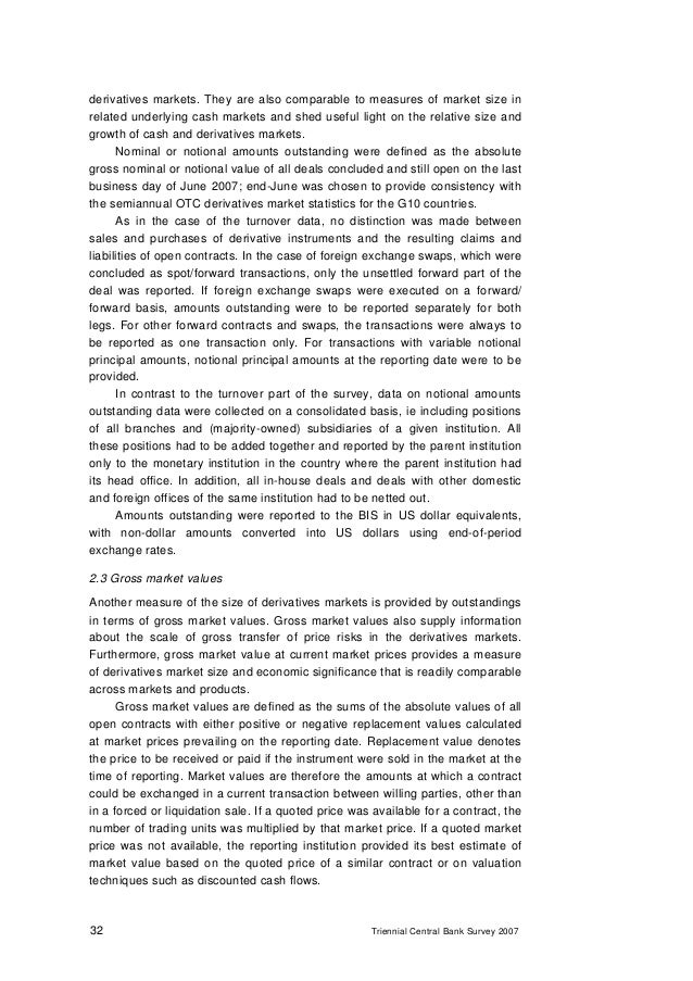 Forex derivatives definition