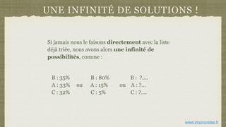 UNE INFINITÉ DE SOLUTIONS !
Si jamais nous le faisons directement avec la liste
déjà triée, nous avons alors une infinité de
possibilités, comme :
B : 35% B : 80% B : ?….
A : 33% ou A : 15% ou A : ?…
C : 32% C : 5% C : ?….
www.improvelse.fr
 