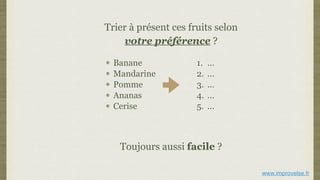 Trier à présent ces fruits selon
votre préférence ?
Banane
Mandarine
Pomme
Ananas
Cerise
Toujours aussi facile ?
1. …
2. …
3. …
4. …
5. …
www.improvelse.fr
 
