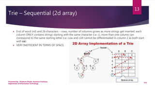 Tries | PPT