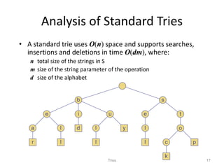 Tries data structures | PPT