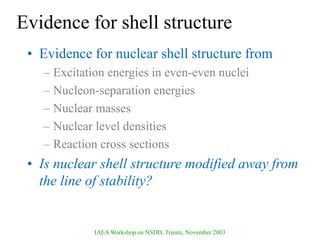 IAEA Workshop on NSDD, Trieste, November 2003
Evidence for shell structure
• Evidence for nuclear shell structure from
– Excitation energies in even-even nuclei
– Nucleon-separation energies
– Nuclear masses
– Nuclear level densities
– Reaction cross sections
• Is nuclear shell structure modified away from
the line of stability?
 