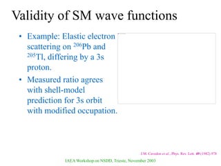 IAEA Workshop on NSDD, Trieste, November 2003
Validity of SM wave functions
• Example: Elastic electron
scattering on 206Pb and
205Tl, differing by a 3s
proton.
• Measured ratio agrees
with shell-model
prediction for 3s orbit
with modified occupation.
J.M. Cavedon et al., Phys. Rev. Lett. 49 (1982) 978
 