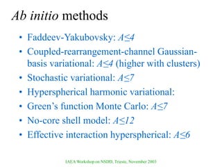 IAEA Workshop on NSDD, Trieste, November 2003
Ab initio methods
• Faddeev-Yakubovsky: A≤4
• Coupled-rearrangement-channel Gaussian-
basis variational: A≤4 (higher with clusters)
• Stochastic variational: A≤7
• Hyperspherical harmonic variational:
• Green’s function Monte Carlo: A≤7
• No-core shell model: A≤12
• Effective interaction hyperspherical: A≤6
 