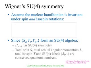 IAEA Workshop on NSDD, Trieste, November 2003
Wigner’s SU(4) symmetry
• Assume the nuclear hamiltonian is invariant
under spin and isospin rotations:
• Since {S,T,Y} form an SU(4) algebra:
– Hnucl has SU(4) symmetry.
– Total spin S, total orbital angular momentum L,
total isospin T and SU(4) labels () are
conserved quantum numbers.
E.P. Wigner, Phys. Rev. 51 (1937) 106
F. Hund, Z. Phys. 105 (1937) 202
 