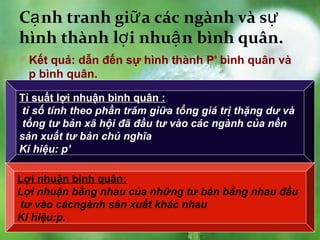 Cạ nh tranh giữ a các ngành và sự
hình thành lợ i nhuậ n bình quân.
Kết quả: dẫn đến sự hình thành P’ bình quân và
  p bình quân.

Tỉ suất lợi nhuận bình quân :
 tỉ số tính theo phần trăm giữa tổng giá trị thặng dư và
 tổng tư bản xã hội đã đầu tư vào các ngành của nền
sản xuất tư bản chủ nghĩa
Kí hiệu: p’

Lợi nhuận bình quân:
Lợi nhuận bằng nhau của những tư bản bằng nhau đầu
tư vào cácngành sản xuất khác nhau
Kí hiệu:p.
 