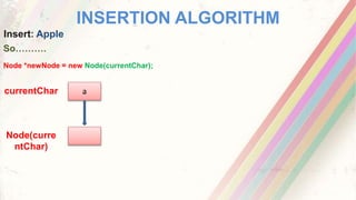 INSERTION ALGORITHM
Insert: Apple
Node *newNode = new Node(currentChar);
So……….
currentChar a
Node(curre
ntChar)
 