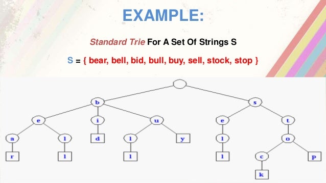 Trie Data Structure