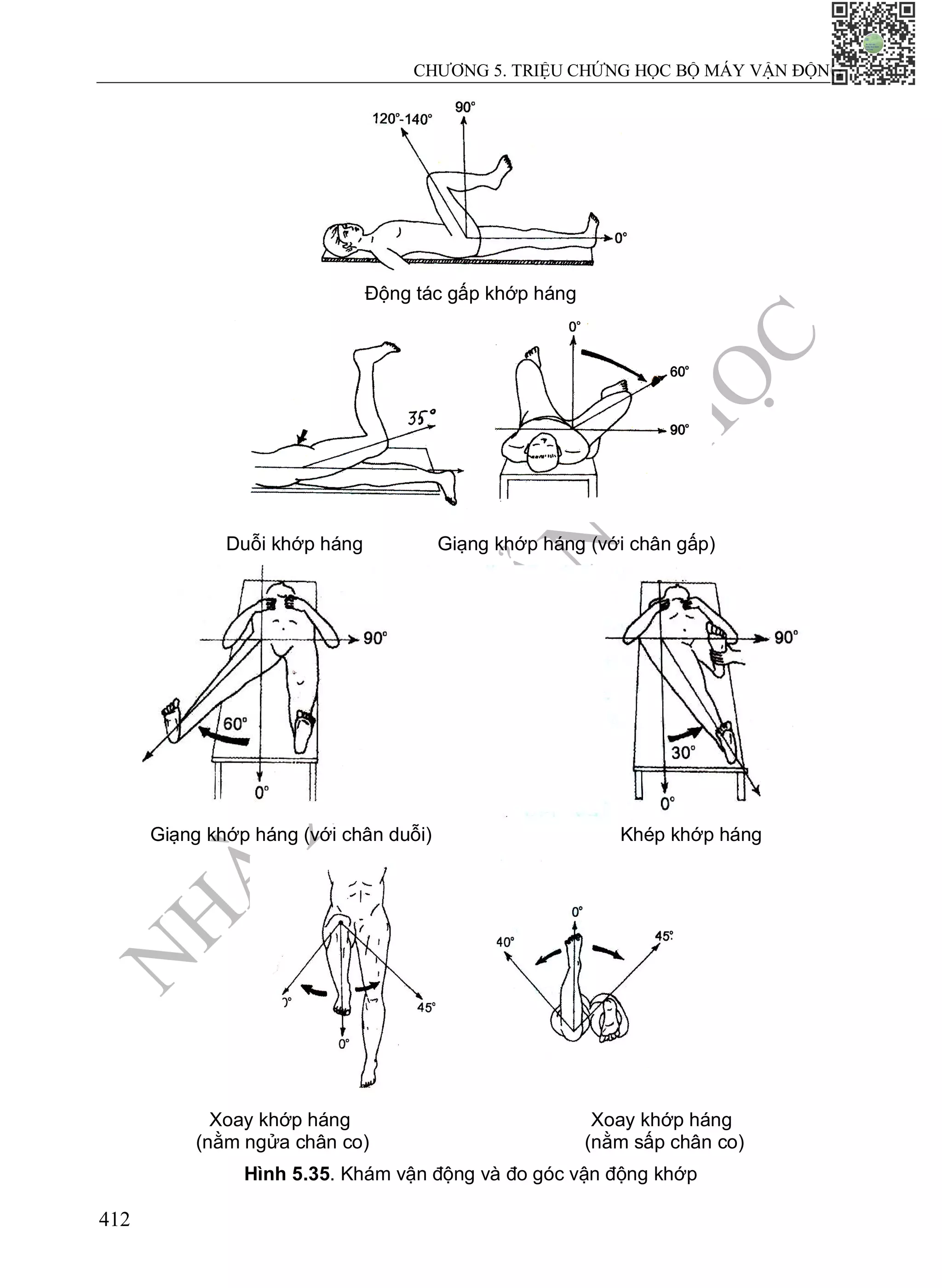 N
H
À
X
U
Ấ
T
B
Ả
N
Y
H
Ọ
C
CHƯƠNG 5. TRIỆU CHỨNG HỌC BỘ MÁY VẬN ĐỘNG
412
Động tác gấp khớp háng
Duỗi khớp háng Giạng khớp háng (với chân gấp)
Giạng khớp háng (với chân duỗi) Khép khớp háng
Xoay khớp háng
(nằm ngửa chân co)
Xoay khớp háng
(nằm sấp chân co)
Hình 5.35. Khám vận động và đo góc vận động khớp
 