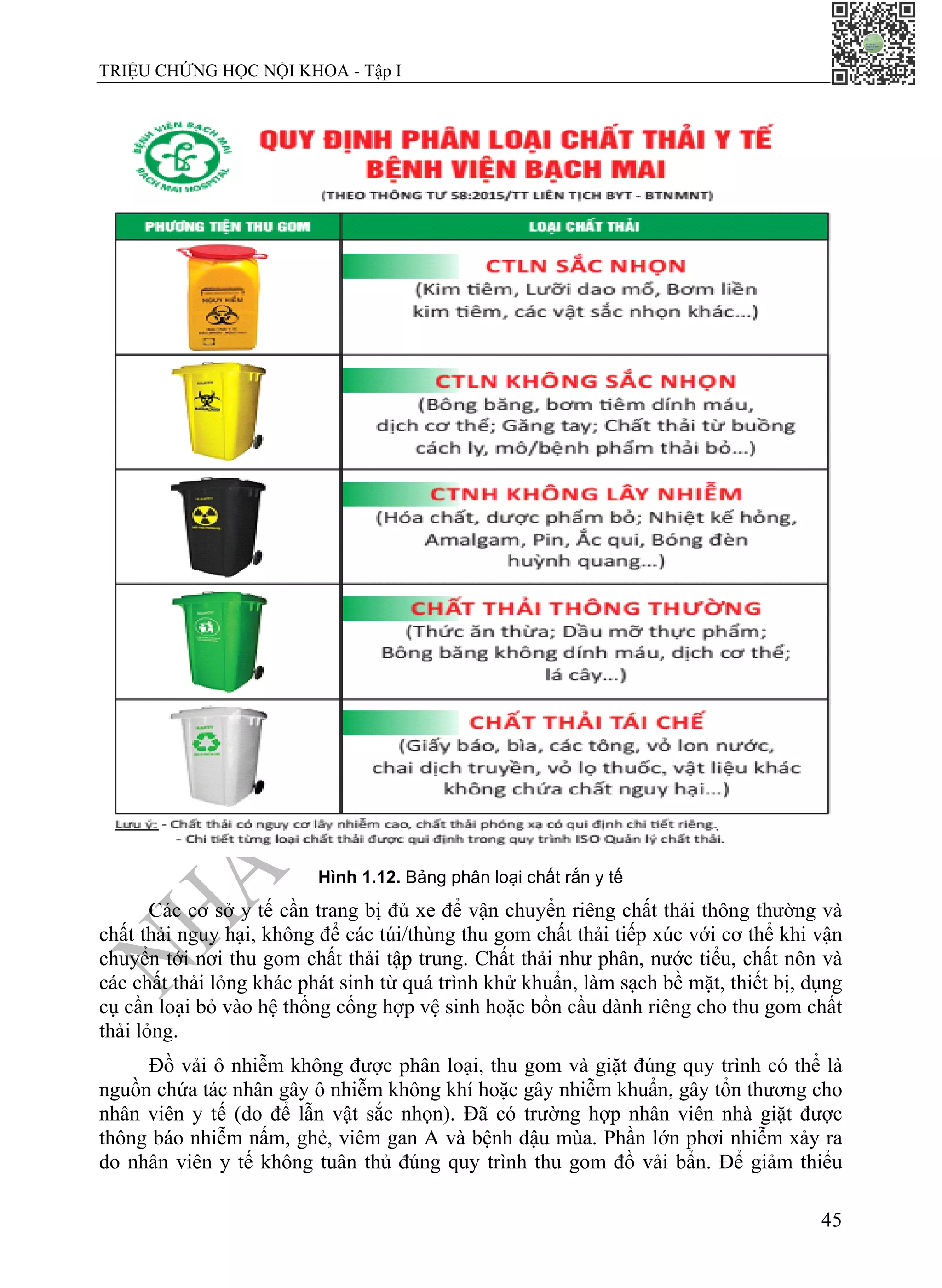 TRIỆU CHỨNG HỌC NỘI KHOA - Tập I
45
Hình 1.12. Bảng phân loại chất rắn y tế
Các cơ sở y tế cần trang bị đủ xe để vận chuyển riêng chất thải thông thường và
chất thải nguy hại, không để các túi/thùng thu gom chất thải tiếp xúc với cơ thể khi vận
chuyển tới nơi thu gom chất thải tập trung. Chất thải như phân, nước tiểu, chất nôn và
các chất thải lỏng khác phát sinh từ quá trình khử khuẩn, làm sạch bề mặt, thiết bị, dụng
cụ cần loại bỏ vào hệ thống cống hợp vệ sinh hoặc bồn cầu dành riêng cho thu gom chất
thải lỏng.
Đồ vải ô nhiễm không được phân loại, thu gom và giặt đúng quy trình có thể là
nguồn chứa tác nhân gây ô nhiễm không khí hoặc gây nhiễm khuẩn, gây tổn thương cho
nhân viên y tế (do để lẫn vật sắc nhọn). Đã có trường hợp nhân viên nhà giặt được
thông báo nhiễm nấm, ghẻ, viêm gan A và bệnh đậu mùa. Phần lớn phơi nhiễm xảy ra
do nhân viên y tế không tuân thủ đúng quy trình thu gom đồ vải bẩn. Để giảm thiểu
 