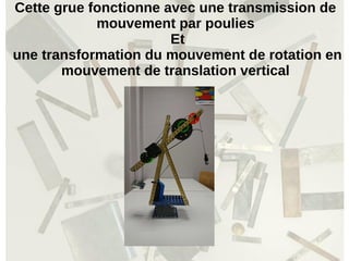 Cette grue fonctionne avec une transmission de
mouvement par poulies
Et
une transformation du mouvement de rotation en
mouvement de translation vertical
 