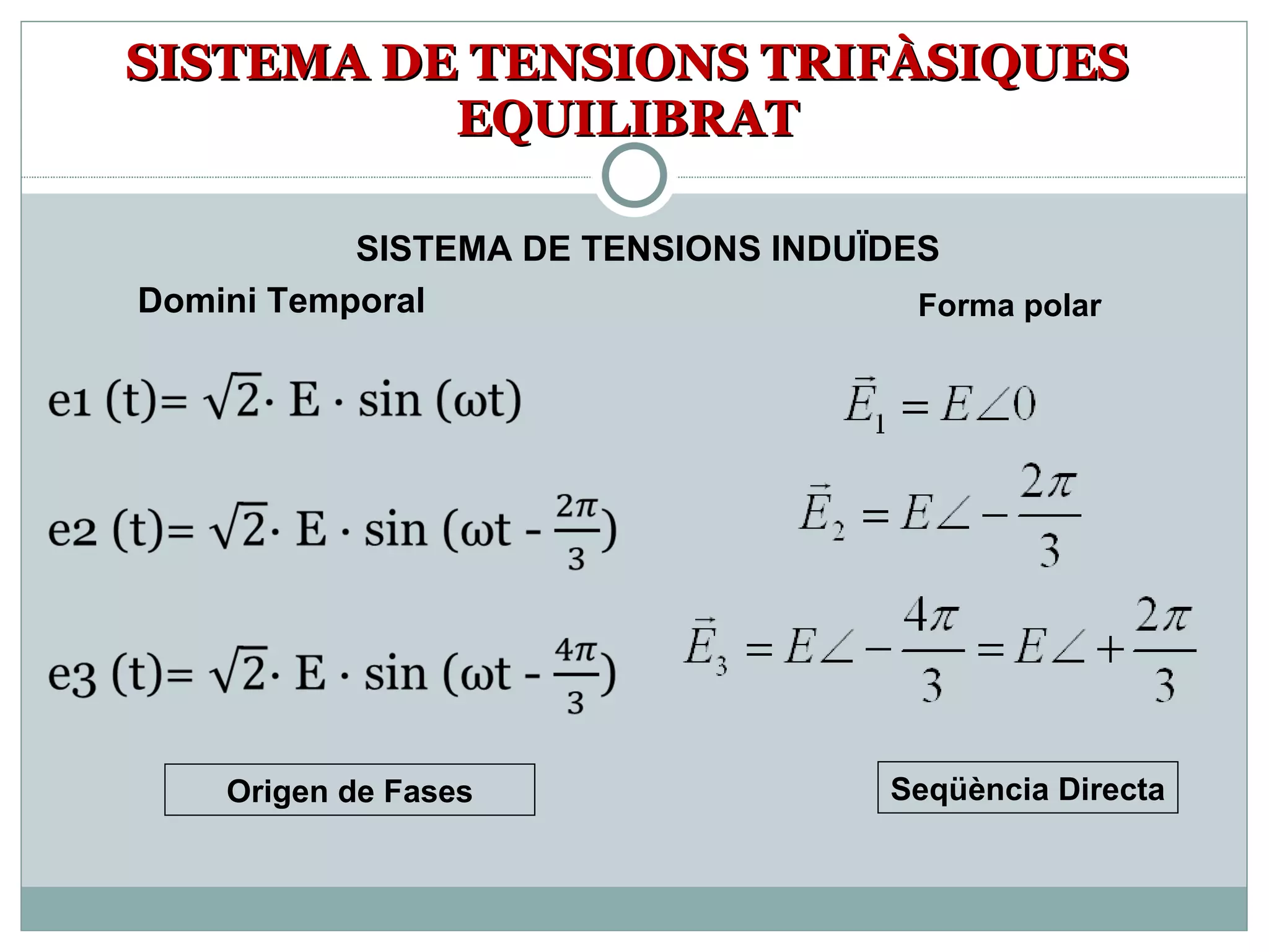 SISTEMA DE TENSIONS TRIFÀSIQUES EQUILIBRAT Domini Temporal Forma polar  SISTEMA DE TENSIONS INDUÏDES Origen de Fases Seqüència Directa 