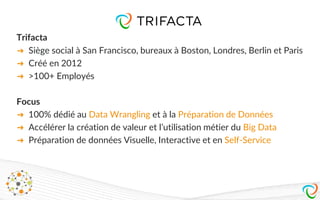 Trifacta
➔ Siège social à San Francisco, bureaux à Boston, Londres, Berlin et Paris
➔ Créé en 2012
➔ >100+ Employés
Focus
➔ 100% dédié au Data Wrangling et à la Préparation de Données
➔ Accélérer la création de valeur et l’utilisation métier du Big Data
➔ Préparation de données Visuelle, Interactive et en Self-Service
11
 