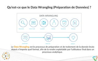 DATA WRANGLING
Qu’est-ce que le Data Wrangling (Préparation de Données) ?
12
QUESTION ANALYZE INSIGHT
DISCOVER STRUCTURE CLEANSE ENRICH VALIDATE PUBLISH
Le Data Wrangling est le processus de préparation et de traitement de la donnée brute
depuis n’importe quel format, afin de la rendre exploitable par l’utilisateur final dans un
processus analytique.
 