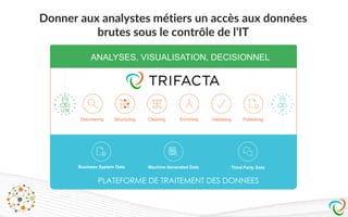 Discovering Structuring Cleaning Enriching Validating Publishing
Business System Data Machine Generated Data Third Party Data
LOB IT
Donner aux analystes métiers un accès aux données
brutes sous le contrôle de l’IT
ANALYSES, VISUALISATION, DECISIONNEL
PLATEFORME DE TRAITEMENT DES DONNEES
 