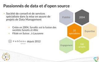 Passionnés de data et d’open source
• Société de conseil et de services
spécialisée dans la mise en œuvre de
projets de Data Management
• Créée en 2004, Synaltic est la fusion des
sociétés Synotis et Altic
• Filiale en Suisse , à Lausanne
Fidélité
Expertise
2004
35
spécialistes
180
projets
Engagement
depuis 2012
 