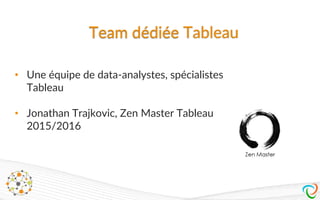 Team dédiée Tableau
• Une équipe de data-analystes, spécialistes
Tableau
• Jonathan Trajkovic, Zen Master Tableau
2015/2016
 