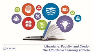 Librarians, Faculty, and Credo:
The Affordable Learning Trifecta
 