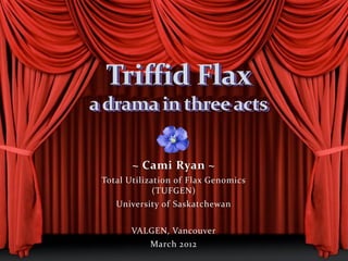 ~ Cami Ryan ~
Total Utilization of Flax Genomics
             (TUFGEN)
   University of Saskatchewan


       VALGEN, Vancouver
           March 2012
 