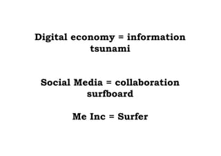 How can social media support you in your Me Inc journey?