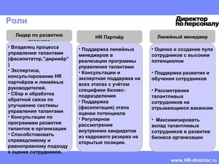 HR CEMA
Mentoring guide | Doris Reich-Rohrwig | Confidential
HR Партнёр
• Поддержка линейных
менеджеров в
реализации программы
управления талантами
• Консультации и
экспертная поддержка на
всех этапах с учётом
специфики бизнес-
подразделения
• Поддержка
(фасилитация) этапа
оценки потенциала
• Регулярное
рассмотрение
внутренних кандидатов
из кадрового резерва на
открытые позиции.
Лидер по развитию
талантов
• Владелец процесса
управления талантами
(фасилитатор,”дирижёр”
)
• Экспертиза,
консультирование HR
партнёров и линейных
руководителей.
• Сбор и обработка
обратной связи по
улучшению системы
управления талантами
• Консультации по
программам развития
талантов в организации
• Способстововать
справедливому и
равноправному подходу
к оценке сотрудников.
• Оценка и создание пула
сотрудников с высоким
потенциалом
• Поддержка развития и
обучения сотрудников
• Рассмотрение
талантливых
сотрудников на
отрывающиеся вакансии
• Максимизировать
вклад талантливых
сотрудников в развитие
бизнеса организации
Линейный менеджер
Роли
www.HR-director.ru
 