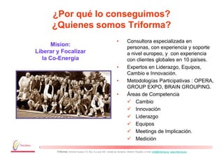 ¿Por qué lo conseguimos?
      ¿Quienes somos Triforma?
                                                                •        Consultora especializada en
      Mision:                                                            personas, con experiencia y soporte
Liberar y Focalizar                                                      a nivel europeo, y con experiencia
  la Co-Energia                                                          con clientes globales en 10 países.
                                                                •        Expertos en Liderazgo, Equipos,
                                                                         Cambio e Innovación.
                                                                •        Metodologías Participativas : OPERA,
                                                                         GROUP EXPO, BRAIN GROUPING.
                                                                •        Áreas de Competencia
                                                                          Cambio
                                                                          Innovación
                                                                          Liderazgo
                                                                          Equipos
                                                                          Meetings de Implicación.
                                                                          Medición

        Triforma: Antonio Suarez 10, Blq. A Local 302. Alcalá de Henares. Madrid. España, e-mail: info@triforma.es www.triforma.es
 