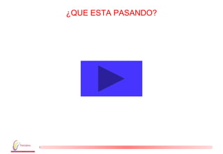 ¿QUE ESTA PASANDO?
 