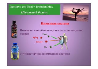 Иммунная система
Повышает способность организма к регенерации
тканей
Улучшает функции иммунной системы
Премиум сок Noni + Trifusion Max
Идеальный баланс
 