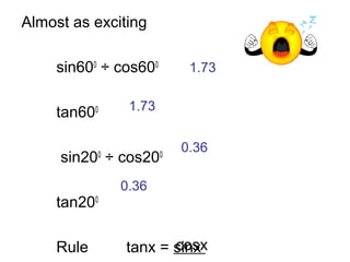 Almost as exciting
sin600
÷ cos600
tan600
sin200
÷ cos200
tan200
Rule tanx = sinxcosx
1.73
1.73
0.36
0.36
 
