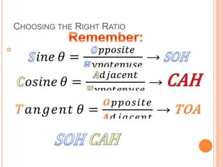 Choosing the Right RatioRemember:𝑺𝑖𝑛𝑒𝜃=𝑶𝑝𝑝𝑜𝑠𝑖𝑡𝑒𝑯𝑦𝑝𝑜𝑡𝑒𝑛𝑢𝑠𝑒 ->SOH 𝑪𝑜𝑠𝑖𝑛𝑒𝜃=𝑨𝑑𝑗𝑎𝑐𝑒𝑛𝑡𝑯𝑦𝑝𝑜𝑡𝑒𝑛𝑢𝑠𝑒 ->CAH 𝑇𝑎𝑛𝑔𝑒𝑛𝑡𝜃=𝑶𝑝𝑝𝑜𝑠𝑖𝑡𝑒𝑨𝑑𝑗𝑎𝑐𝑒𝑛𝑡 ->TOA SOH CAH