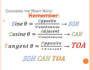 Choosing the Right RatioRemember:𝑺𝑖𝑛𝑒𝜃=𝑶𝑝𝑝𝑜𝑠𝑖𝑡𝑒𝑯𝑦𝑝𝑜𝑡𝑒𝑛𝑢𝑠𝑒 ->SOH 𝑪𝑜𝑠𝑖𝑛𝑒𝜃=𝑨𝑑𝑗𝑎𝑐𝑒𝑛𝑡𝑯𝑦𝑝𝑜𝑡𝑒𝑛𝑢𝑠𝑒 ->CAH 𝑇𝑎𝑛𝑔𝑒𝑛𝑡𝜃=𝑶𝑝𝑝𝑜𝑠𝑖𝑡𝑒𝑨𝑑𝑗𝑎𝑐𝑒𝑛𝑡 ->TOA SOHCAH TOA