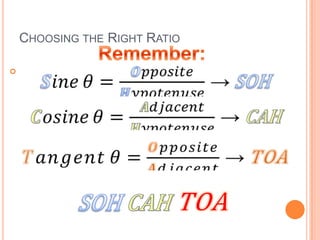 Choosing the Right RatioRemember:𝑺𝑖𝑛𝑒𝜃=𝑶𝑝𝑝𝑜𝑠𝑖𝑡𝑒𝑯𝑦𝑝𝑜𝑡𝑒𝑛𝑢𝑠𝑒 ->SOH 𝑪𝑜𝑠𝑖𝑛𝑒𝜃=𝑨𝑑𝑗𝑎𝑐𝑒𝑛𝑡𝑯𝑦𝑝𝑜𝑡𝑒𝑛𝑢𝑠𝑒 ->CAH 𝑇𝑎𝑛𝑔𝑒𝑛𝑡𝜃=𝑶𝑝𝑝𝑜𝑠𝑖𝑡𝑒𝑨𝑑𝑗𝑎𝑐𝑒𝑛𝑡 ->TOA SOHCAHTOA