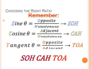 Choosing the Right RatioRemember:𝑺𝑖𝑛𝑒𝜃=𝑶𝑝𝑝𝑜𝑠𝑖𝑡𝑒𝑯𝑦𝑝𝑜𝑡𝑒𝑛𝑢𝑠𝑒 ->SOH 𝑪𝑜𝑠𝑖𝑛𝑒𝜃=𝑨𝑑𝑗𝑎𝑐𝑒𝑛𝑡𝑯𝑦𝑝𝑜𝑡𝑒𝑛𝑢𝑠𝑒 ->CAH 𝑇𝑎𝑛𝑔𝑒𝑛𝑡𝜃=𝑶𝑝𝑝𝑜𝑠𝑖𝑡𝑒𝑨𝑑𝑗𝑎𝑐𝑒𝑛𝑡 ->TOA SOHCAH TOA
